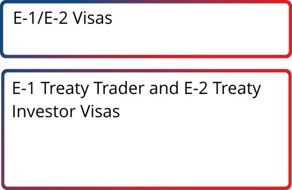 E-1/E-2 Visas
