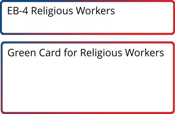 EB-4 Religious Workers