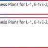Business Plans for L-1, E-1/E-2, EB-5