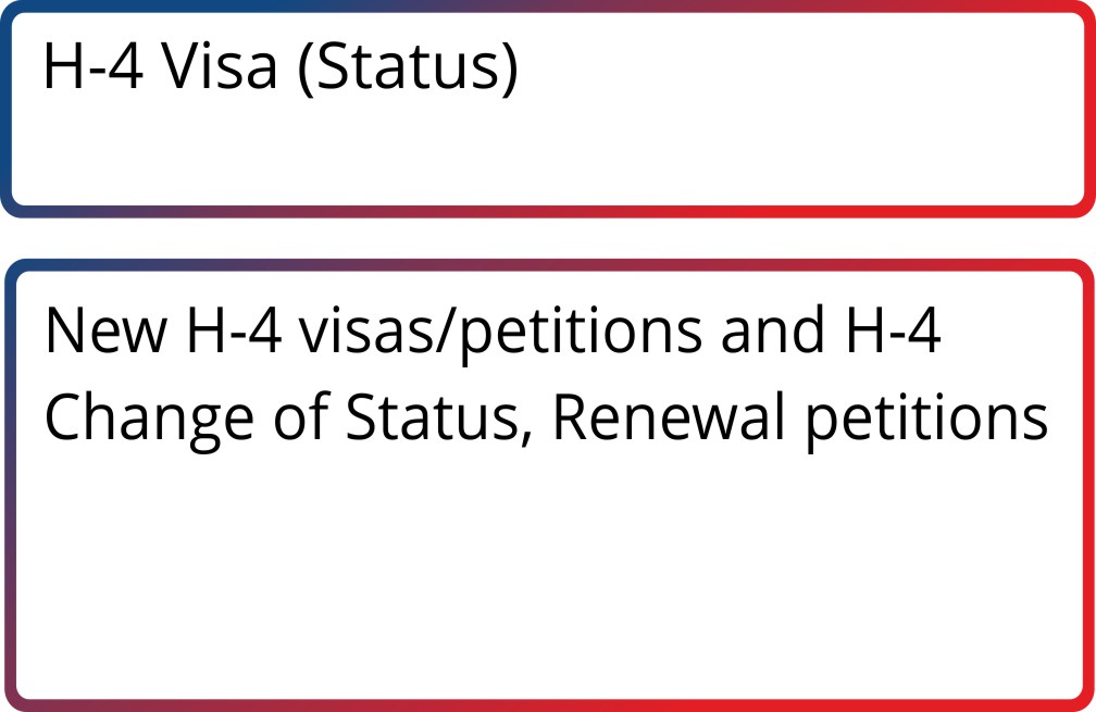 H-4 Visa (Status)