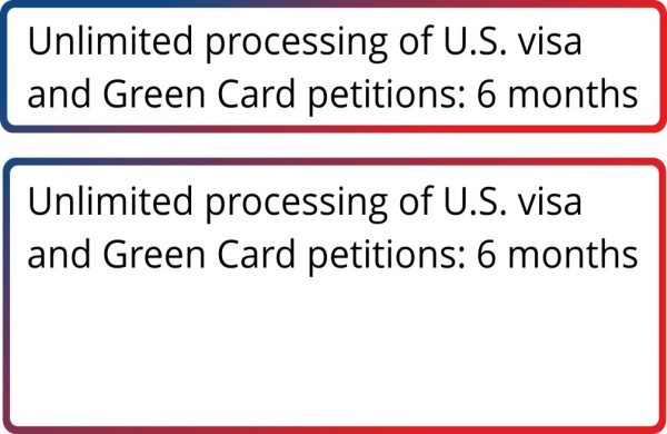 Unlimited processing of U.S. visa and Green Card petitions: 6 months
